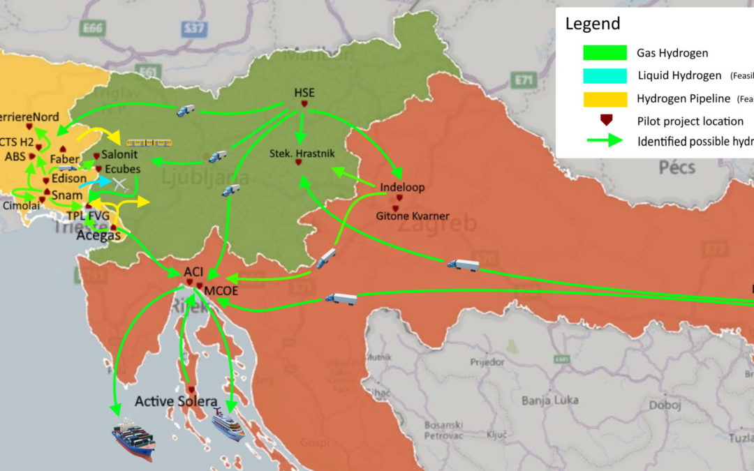 Europski projekt Dolina vodika uskoro daje rezultate