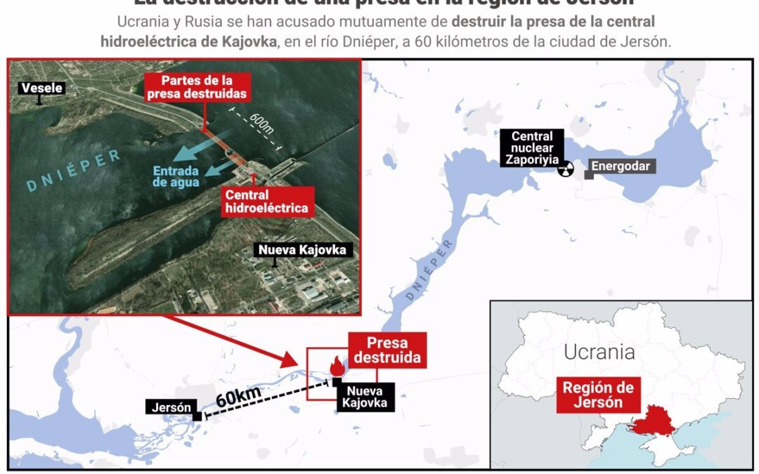 El TPI investiga la destrucción de la presa ucraniana de Kajovka